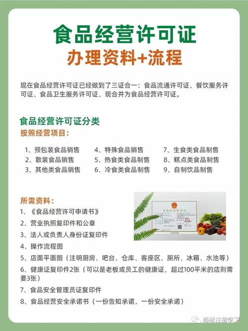 食品經(jīng)營(yíng)許可證 內(nèi)容、要求與辦理指南